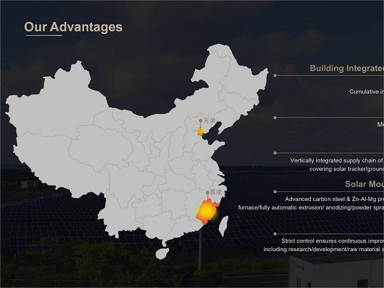 JinMega Energy Technology: Pioneering Solar Solutions